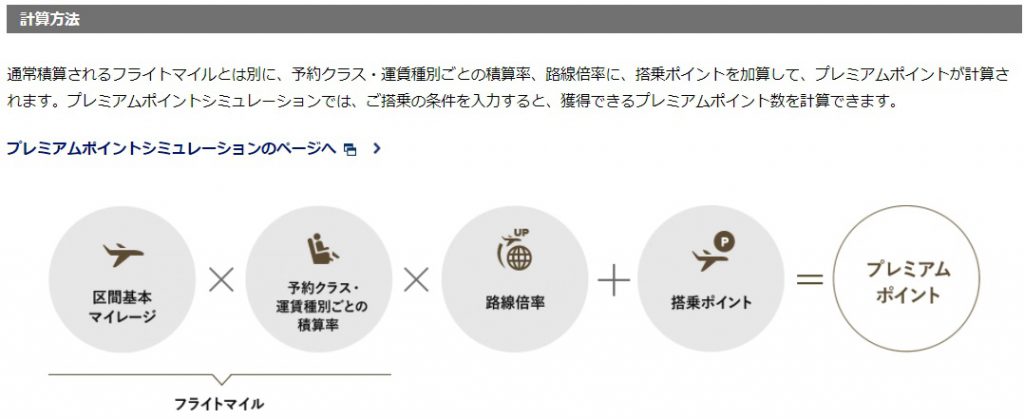 プレミアムポイント計算方法