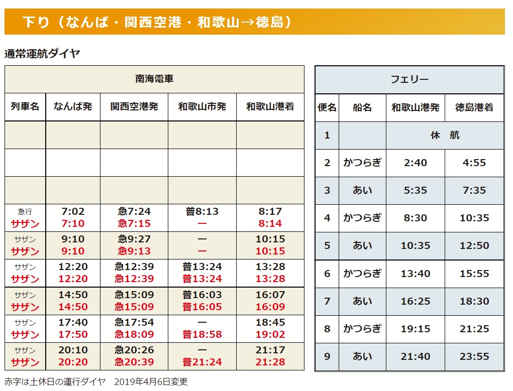 とくしま好きっぷ時刻表