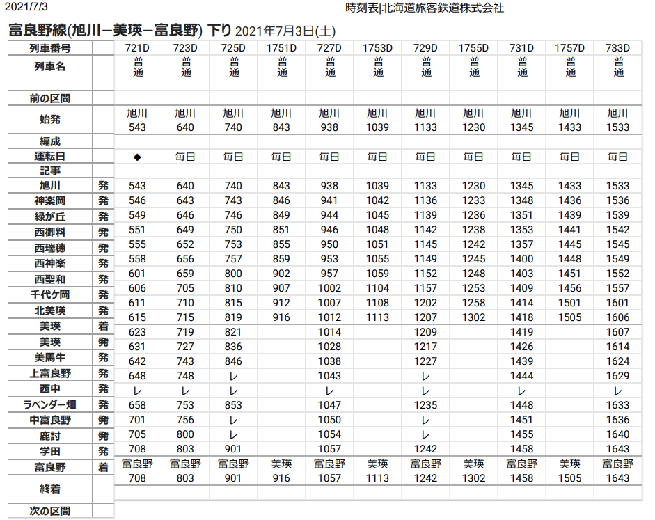 富良野線時刻表