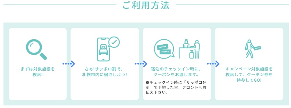 サッポロ冬割 利用方法