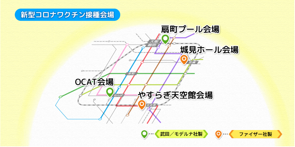 大阪市コロナワクチン集団接種会場