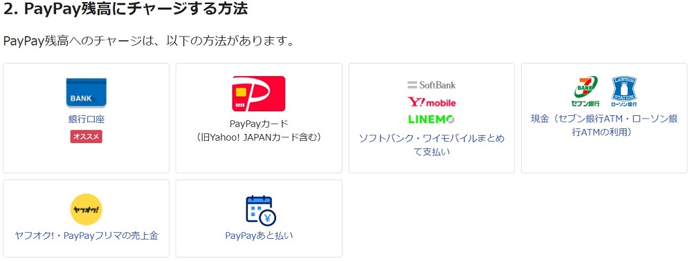 PAYPAYチャージ